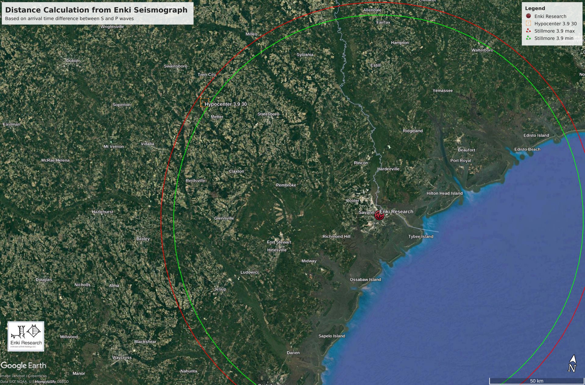 Enki Stn Enki Research